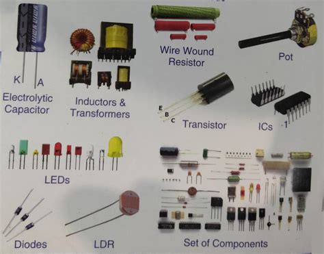 9185p|9185P Rivet: A Powerful Component for Electronic Systems